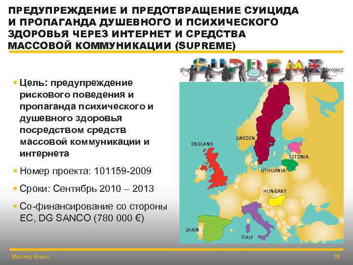 ПРЕДУПРЕЖДЕНИЕ И ПРЕДОТВРАЩЕНИЕ СУИЦИДА И ПРОПАГАНДА ДУШЕВНОГО И ПСИХИЧЕСКОГО ЗДОРОВЬЯ ЧЕРЕЗ ИНТЕРНЕТ И СРЕДСТВА