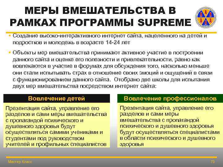 МЕРЫ ВМЕШАТЕЛЬСТВА В РАМКАХ ПРОГРАММЫ SUPREME § Создание высоко-интерактивного интернет сайта, нацеленного на детей