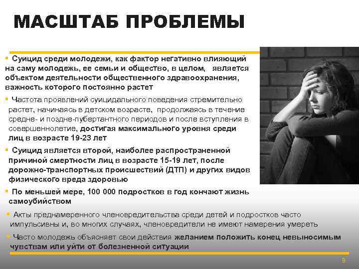 МАСШТАБ ПРОБЛЕМЫ § Суицид среди молодежи, как фактор негативно влияющий на саму молодежь, ее