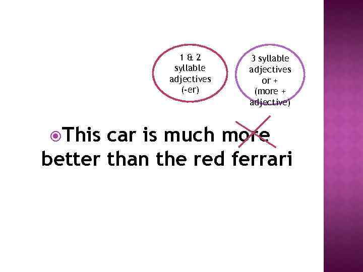 1&2 syllable adjectives (-er) This 3 syllable adjectives or + (more + adjective) car