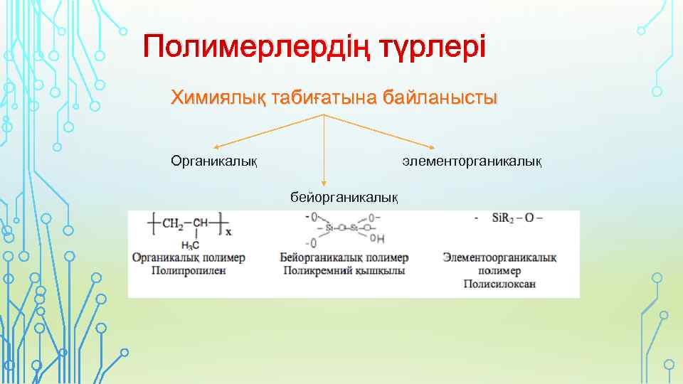 Полимерлер туралы презентация