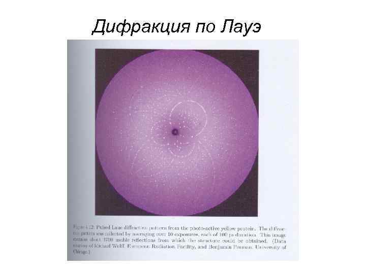 Дифракция по Лауэ 
