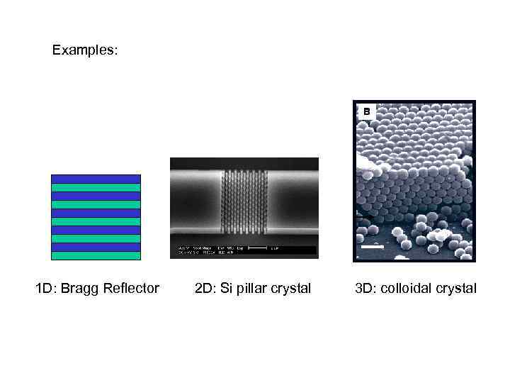 Examples: 1 D: Bragg Reflector 2 D: Si pillar crystal 3 D: colloidal crystal