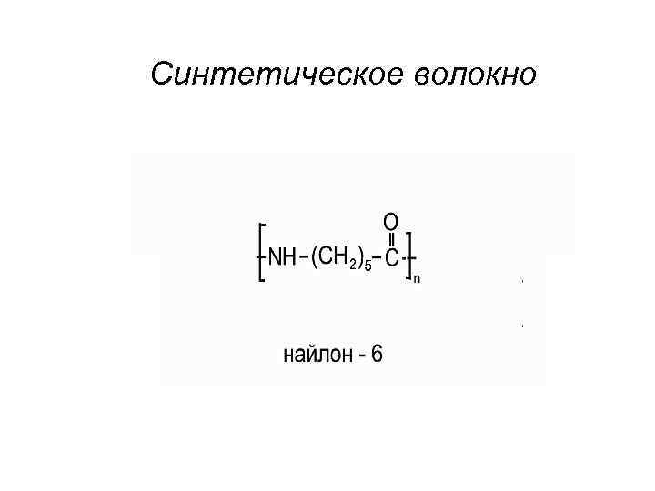 Синтетическое волокно 