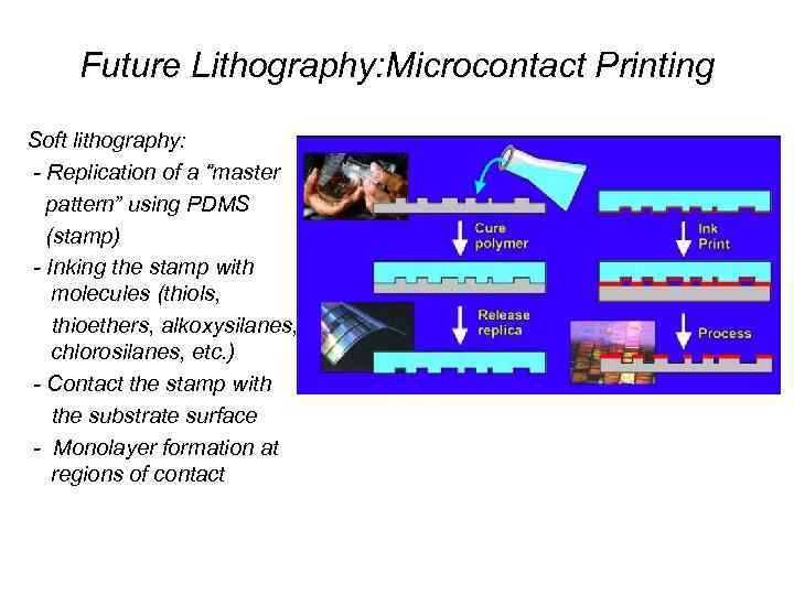 Future Lithography: Microcontact Printing Soft lithography: - Replication of a “master pattern” using PDMS