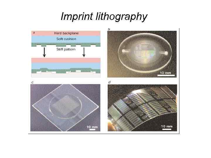 Imprint lithography 