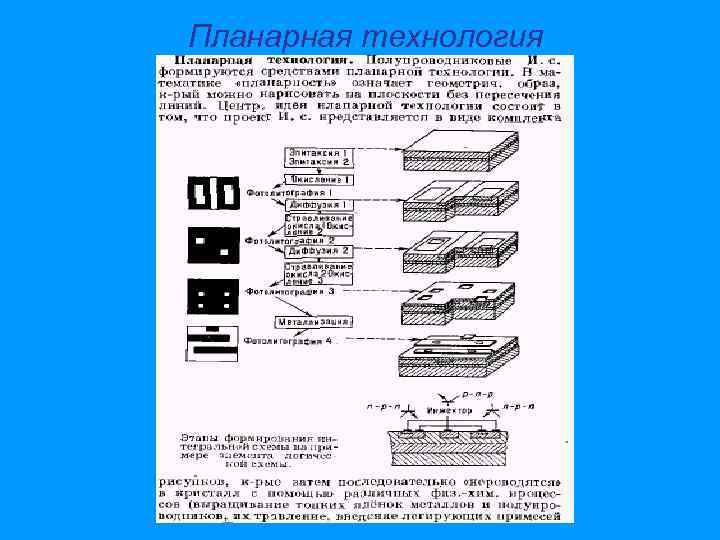 Планарная технология 