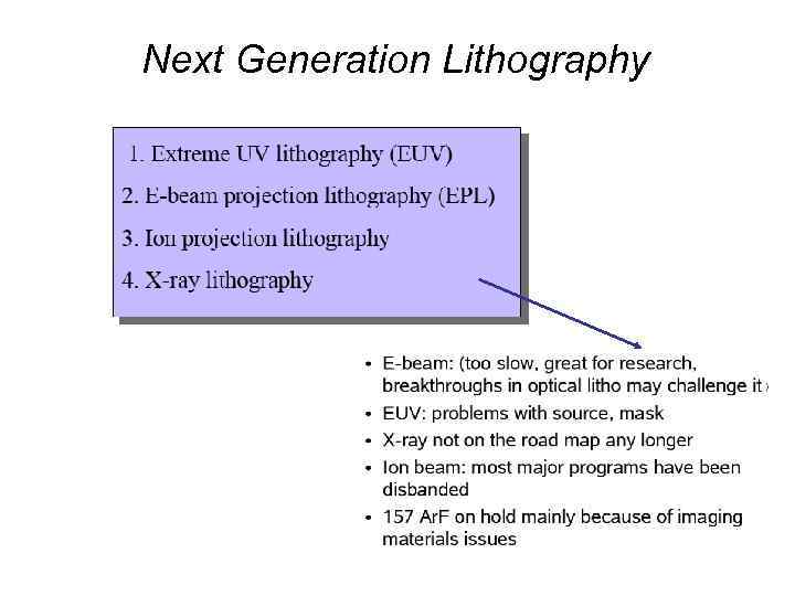 Next Generation Lithography 