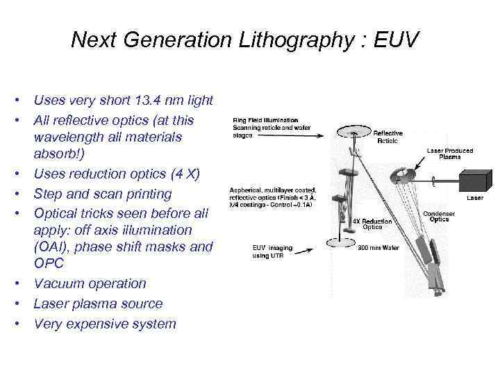 Next Generation Lithography : EUV • Uses very short 13. 4 nm light •