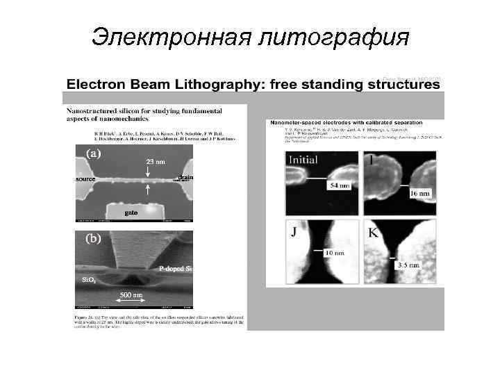 Электронная литография 