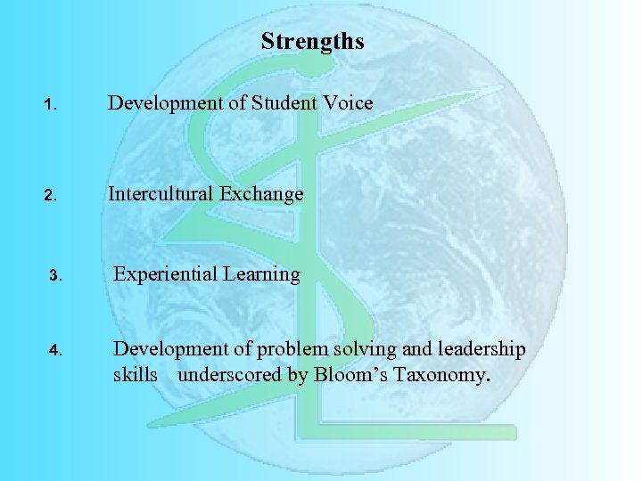 Strengths 1. Development of Student Voice 2. Intercultural Exchange 3. Experiential Learning 4. Development