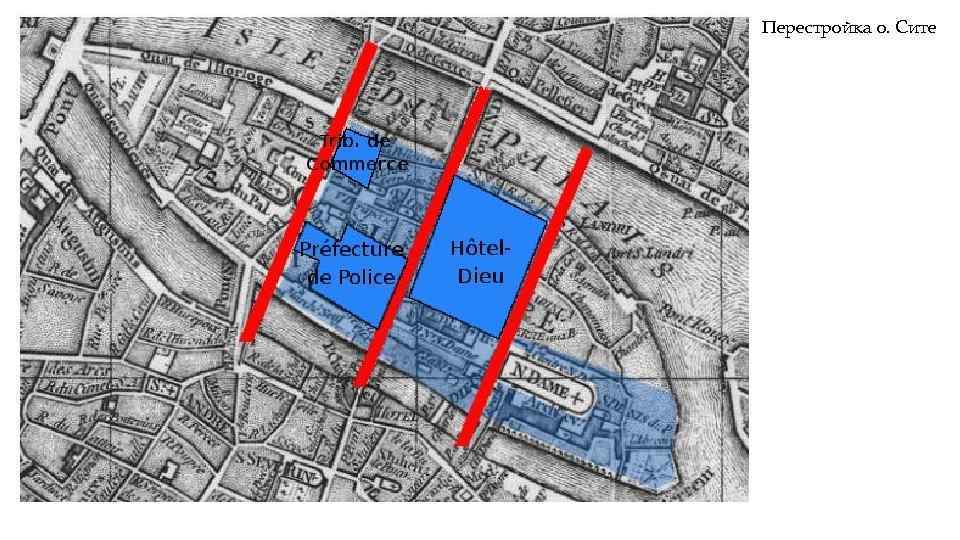 Перестройка о. Сите 