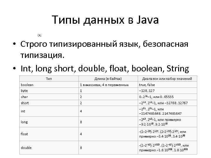 Типы данных в Java • Строго типизированный язык, безопасная типизация. • Int, long short,