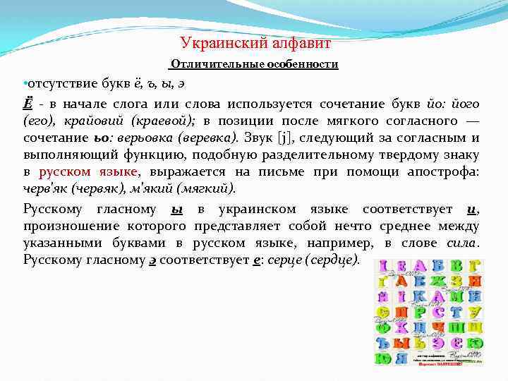  Украинский алфавит Отличительные особенности • отсутствие букв ё, ъ, ы, э Ё -