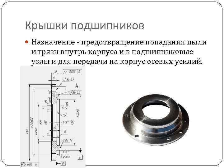 Тип крышек подшипников