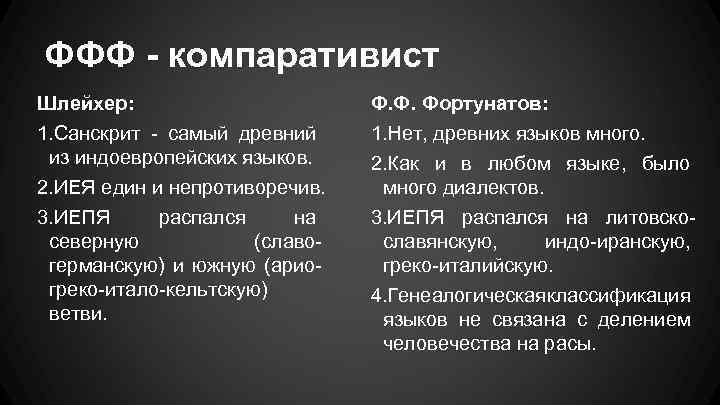 ФФФ - компаративист Шлейхер: 1. Санскрит - самый древний из индоевропейских языков. 2. ИЕЯ