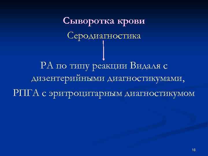 Сыворотка крови Серодиагностика РА по типу реакции Видаля с дизентерийными диагностикумами, РПГА с эритроцитарным