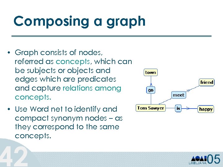 Composing a graph • Graph consists of nodes, referred as concepts, which can be