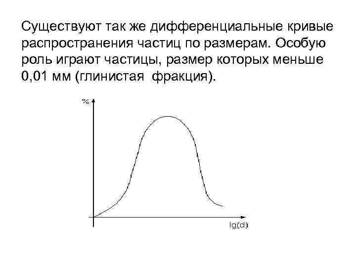 Существуют так же дифференциальные кривые распространения частиц по размерам. Особую роль играют частицы, размер