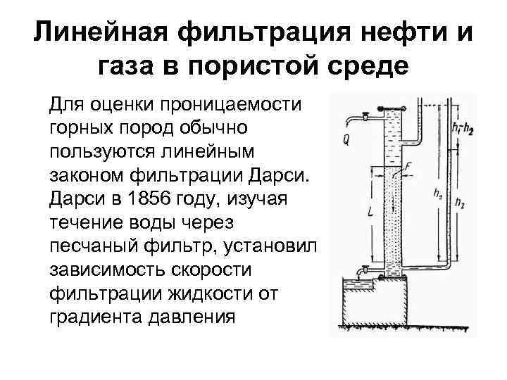 Линейная фильтрация нефти и газа в пористой среде Для оценки проницаемости горных пород обычно