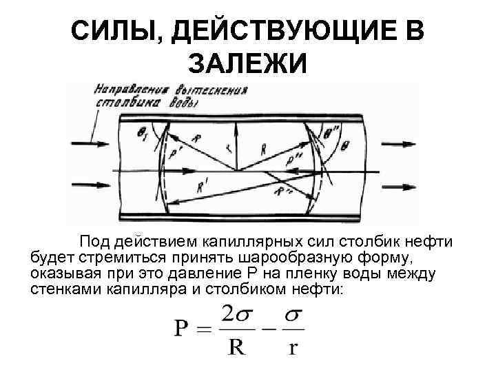 СИЛЫ, ДЕЙСТВУЮЩИЕ В ЗАЛЕЖИ Под действием капиллярных сил столбик нефти будет стремиться принять шарообразную
