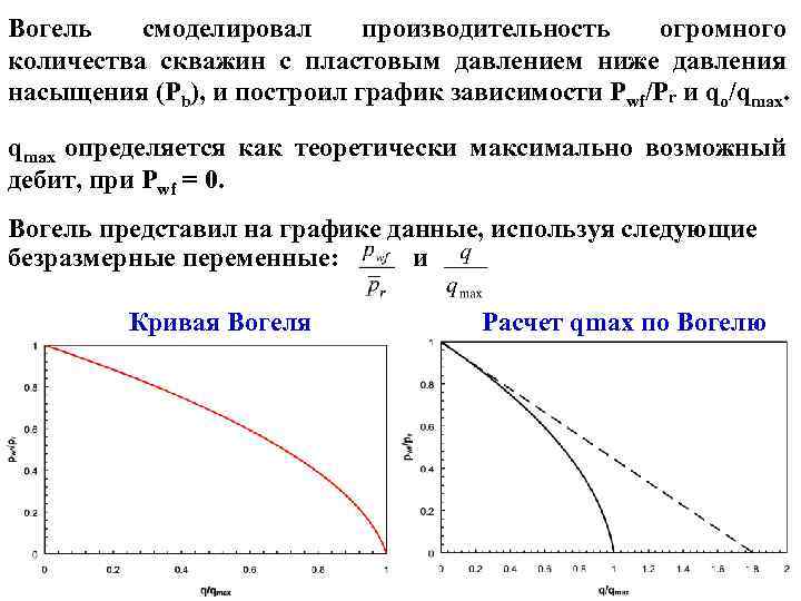 Вогель смоделировал производительность огромного количества скважин с пластовым давлением ниже давления насыщения (Pb), и