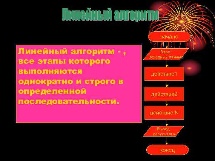начало Линейный алгоритм - , все этапы которого выполняются однократно и строго в определенной