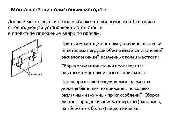 Монтаж стенки полистовым методом: Данный метод заключается в сборке стенки начиная с 1 -го