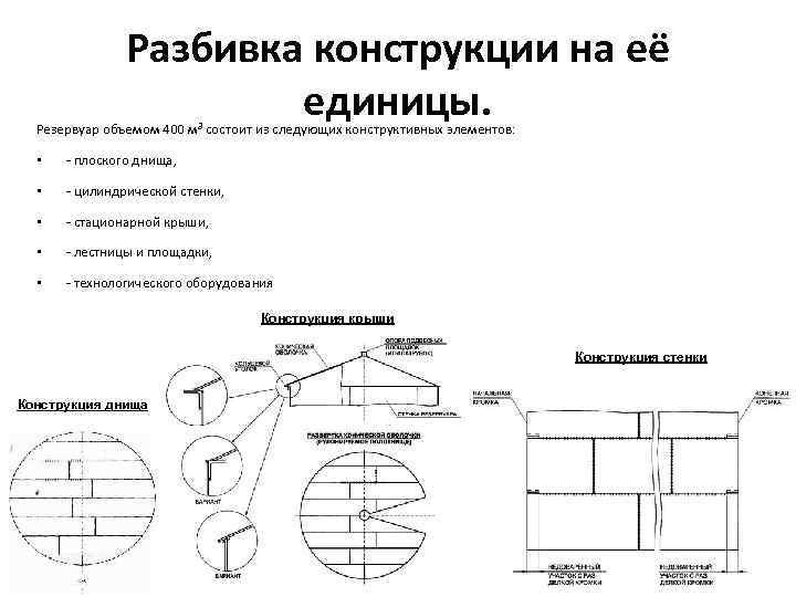 Разбивка конструкции на её единицы. Резервуар объемом 400 м³ состоит из следующих конструктивных элементов: