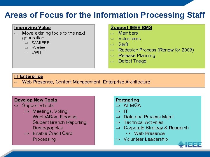 Areas of Focus for the Information Processing Staff Improving Value ٮ Move existing tools