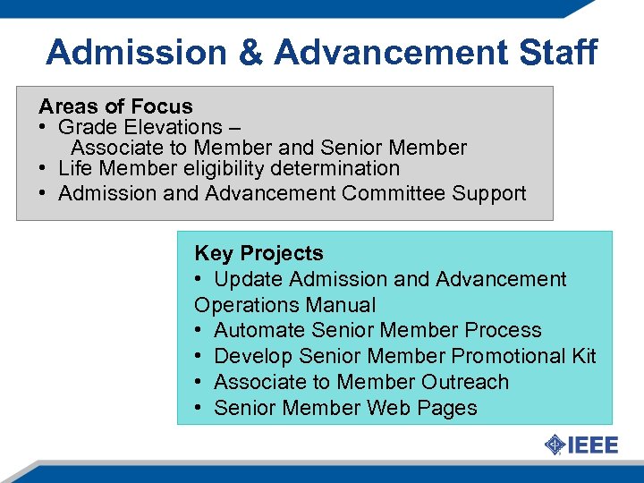 Admission & Advancement Staff Areas of Focus • Grade Elevations – Associate to Member