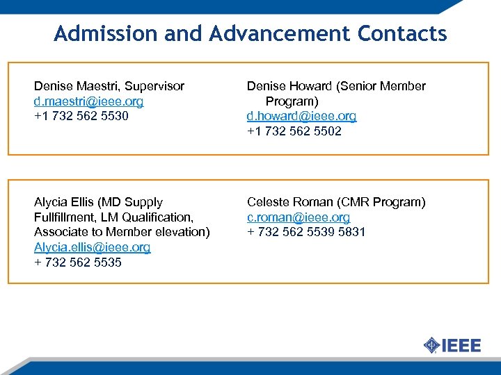 Admission and Advancement Contacts Denise Maestri, Supervisor d. maestri@ieee. org +1 732 562 5530