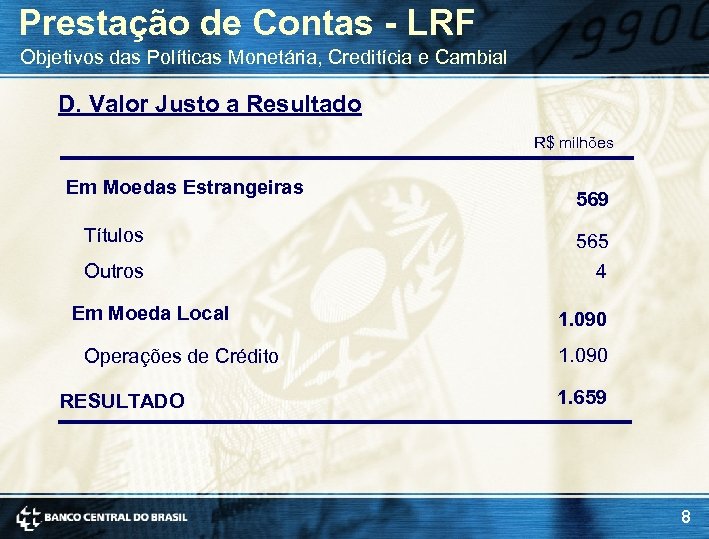 Prestação de Contas - LRF Objetivos das Políticas Monetária, Creditícia e Cambial D. Valor