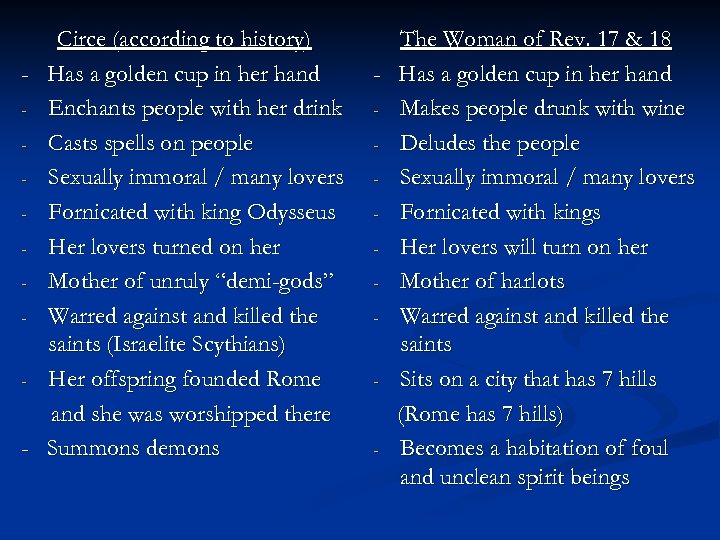 Circe (according to history) - Has a golden cup in her hand - Enchants