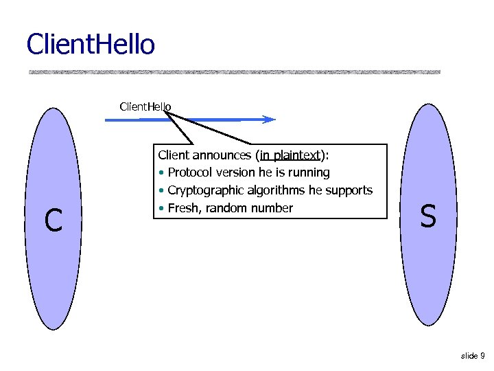 Client. Hello C Client announces (in plaintext): • Protocol version he is running •