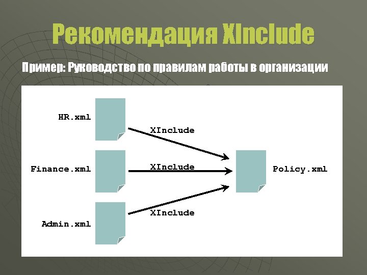 Рекомендация XInclude Пример: Руководство по правилам работы в организации HR. xml XInclude Finance. xml