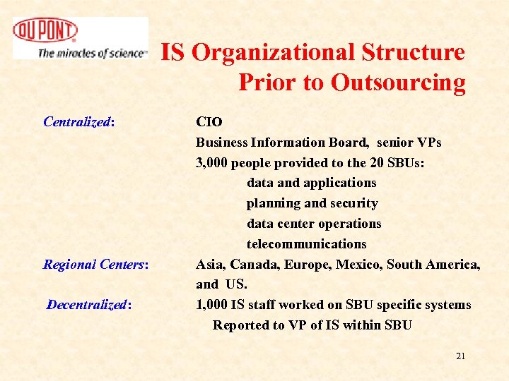 IS Organizational Structure Prior to Outsourcing Centralized: Regional Centers: Decentralized: CIO Business Information Board,