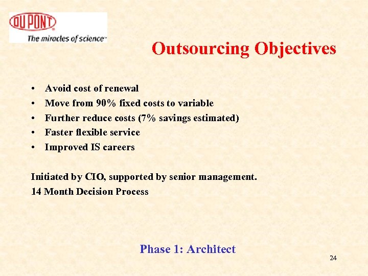 Outsourcing Objectives • • • Avoid cost of renewal Move from 90% fixed costs