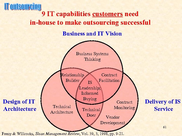 9 IT capabilities customers need in-house to make outsourcing successful Business and IT Vision