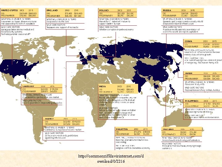 http: //commonziffdavisinternet. com/d ownload/0/2216 