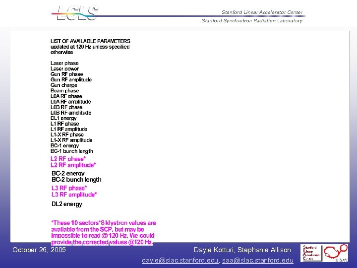 October 26, 2005 Dayle Kotturi, Stephanie Allison dayle@slac. stanford. edu, saa@slac. stanford. edu 