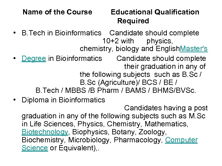 Name of the Course Educational Qualification Required • B. Tech in Bioinformatics Candidate should