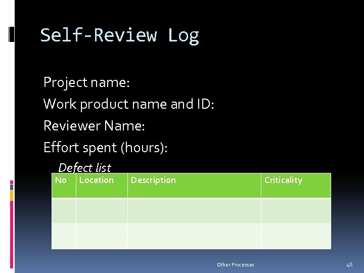 Self-Review Log Project name: Work product name and ID: Reviewer Name: Effort spent (hours):