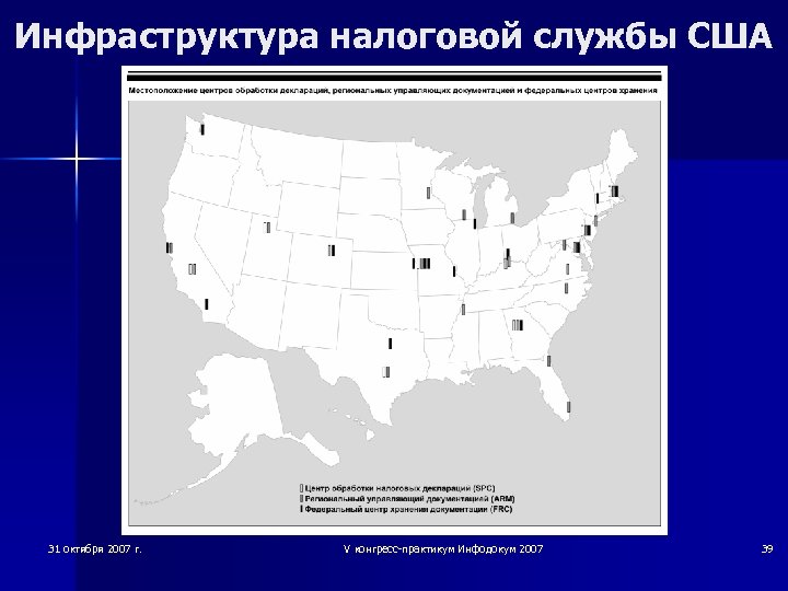Инфраструктура налоговой службы США 31 октября 2007 г. V конгресс-практикум Инфодокум 2007 39 