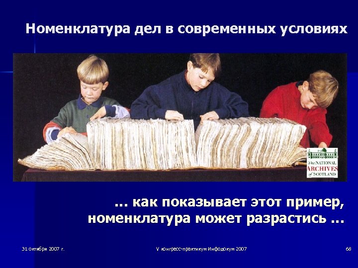 Номенклатура дел в современных условиях … как показывает этот пример, номенклатура может разрастись …