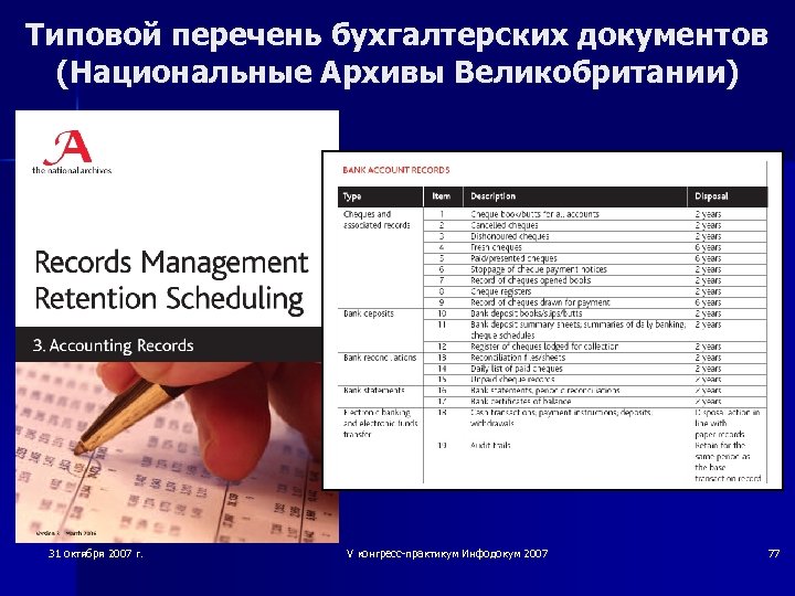 Перечень типовых документов 2019. Перечень бухгалтерских документов. Документы в бухгалтерии список. Типовые перечни документов. Документация бухгалтерии список.