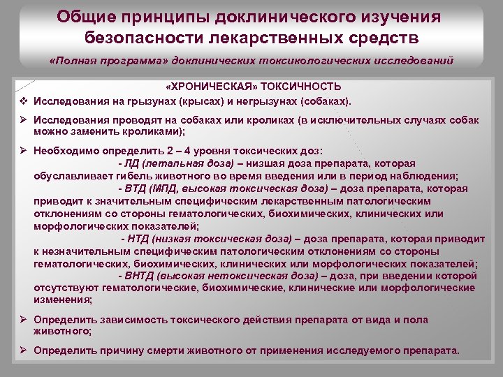 Общие принципы доклинического изучения безопасности лекарственных средств «Полная программа» доклинических токсикологических исследований «ХРОНИЧЕСКАЯ» ТОКСИЧНОСТЬ