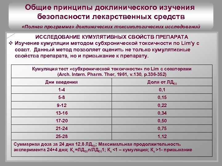 Общие принципы доклинического изучения безопасности лекарственных средств «Полная программа» доклинических токсикологических исследований ИССЛЕДОВАНИЕ КУМУЛЯТИВНЫХ