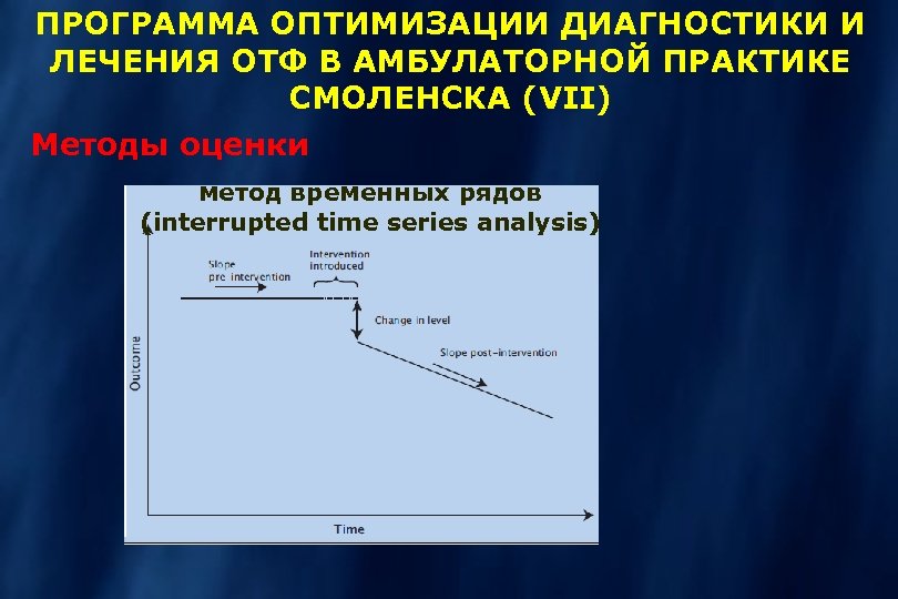 ПРОГРАММА ОПТИМИЗАЦИИ ДИАГНОСТИКИ И ЛЕЧЕНИЯ ОТФ В АМБУЛАТОРНОЙ ПРАКТИКЕ СМОЛЕНСКА (VII) Методы оценки метод
