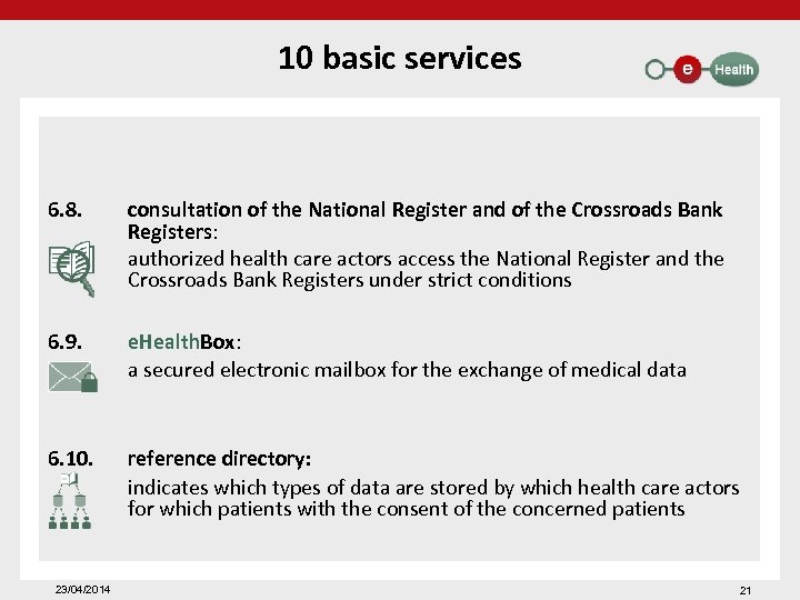 10 basic services 6. 8. consultation of the National Register and of the Crossroads